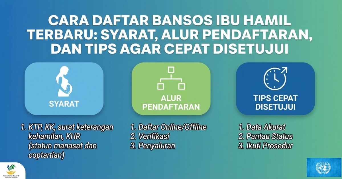 Cara Daftar Bansos Ibu Hamil Terbaru: Syarat, Alur Pendaftaran, dan Tips Agar Cepat Disetujui